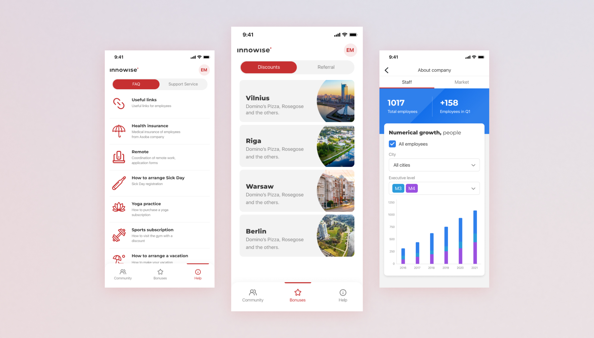 Employee mobile application My Innowise..
