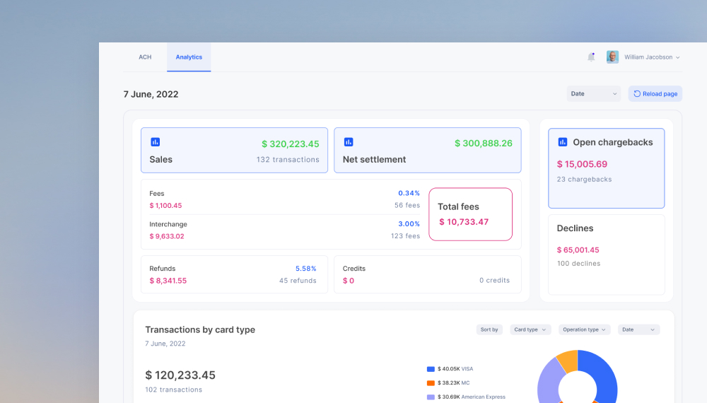 Banking web app for money transfers and merchant analytics..