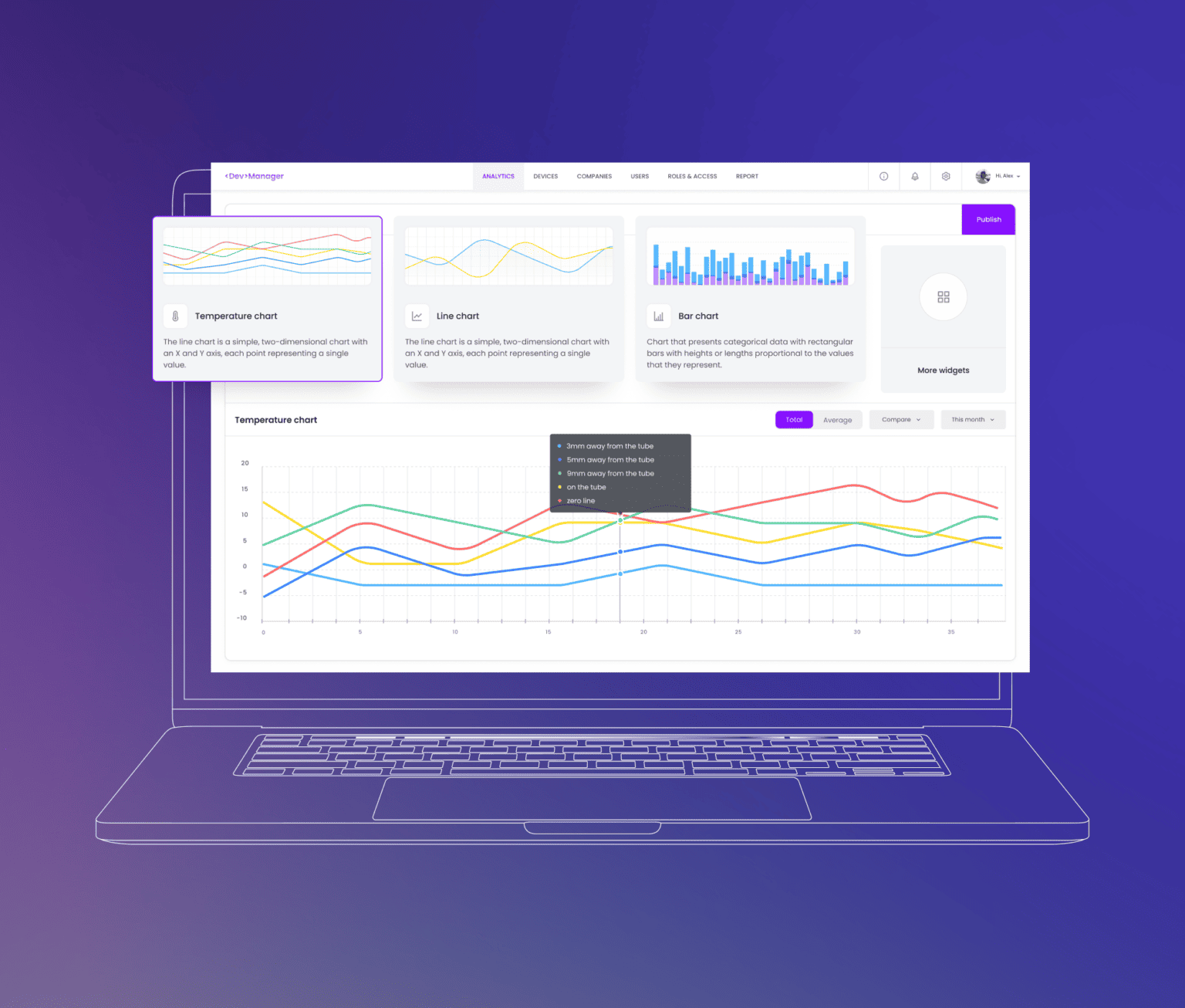 IoT SaaS Platform Development | Innowise Case Study