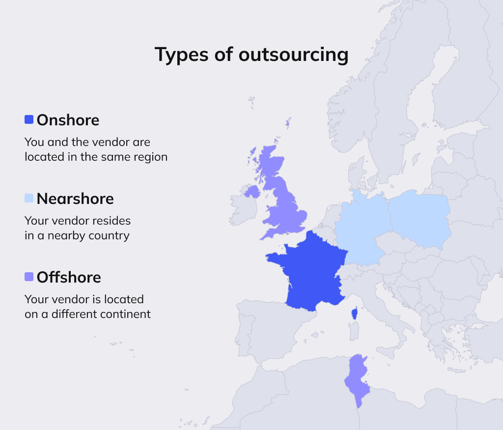 Outsourcing vs offshoring