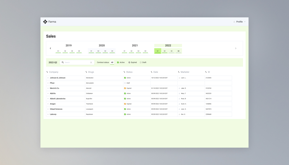 Financial data management: improving user convenience and flexibility..