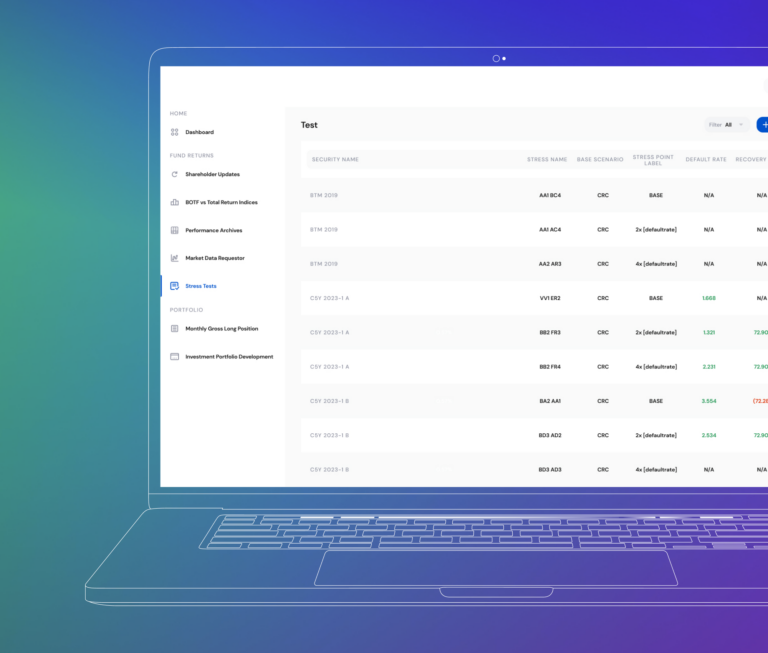 Avancerad finansiering och dataanalys