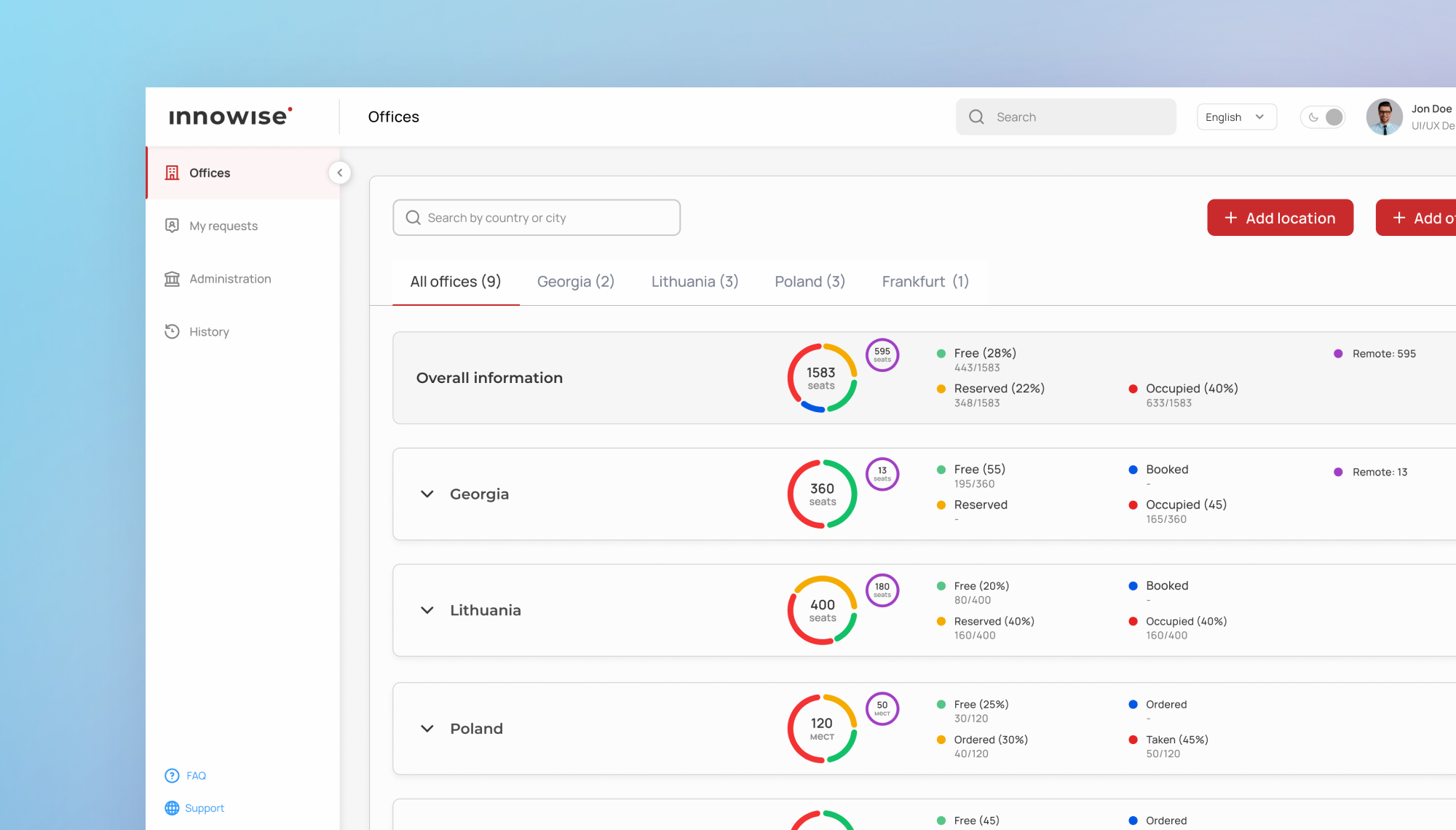 How corporate web-based desk booking software has optimized 40% of workplaces..