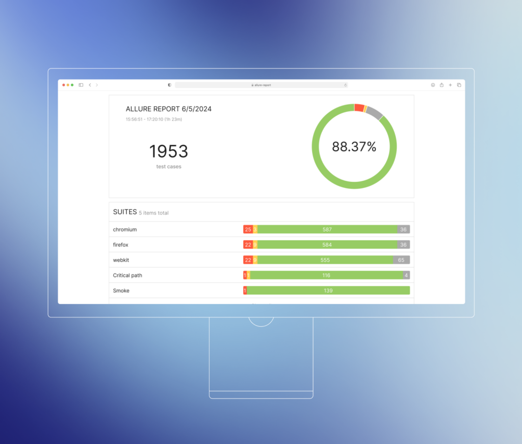 Automated Web App Testing