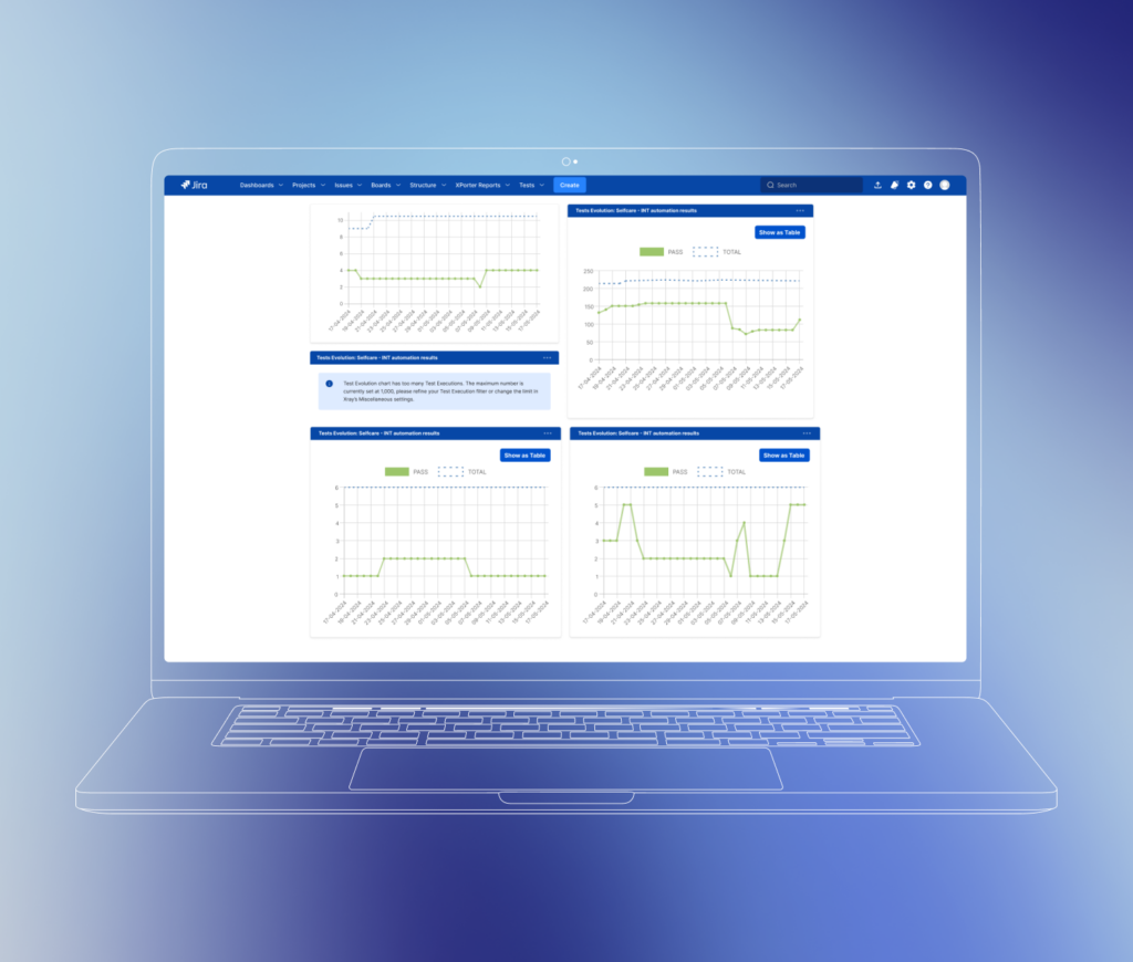 Automated web app testing