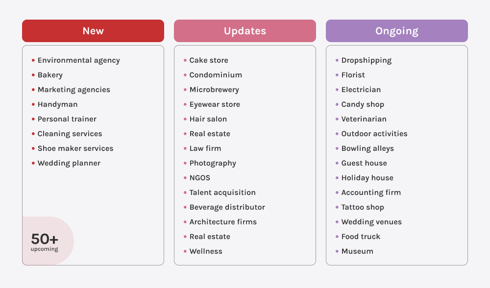 new industries support in Odoo 19