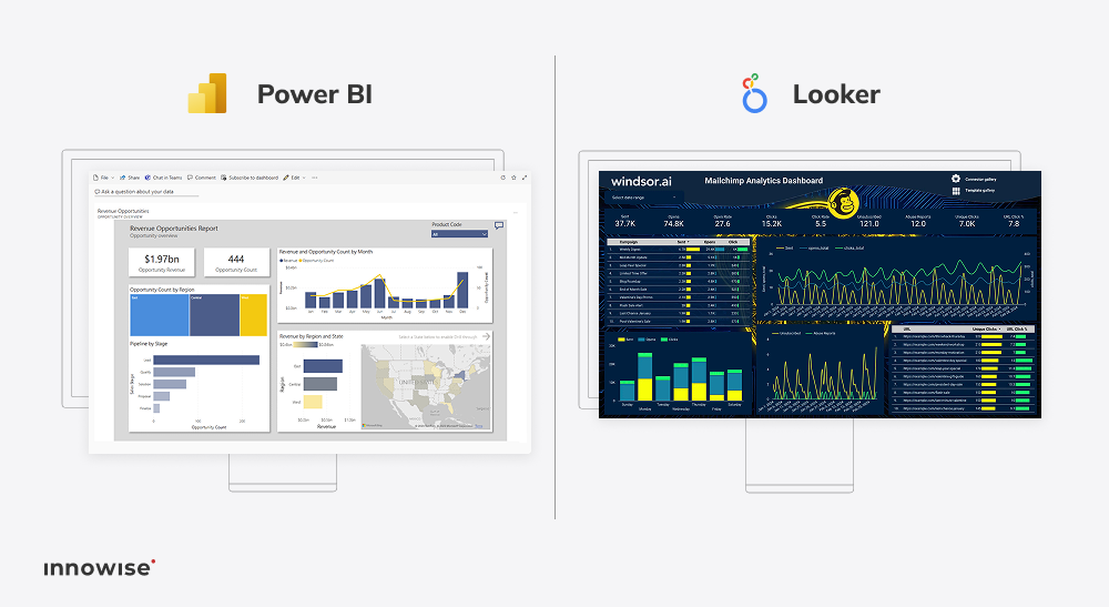 Looker vs Power BI data visualisation name: power-bi-looker-reports