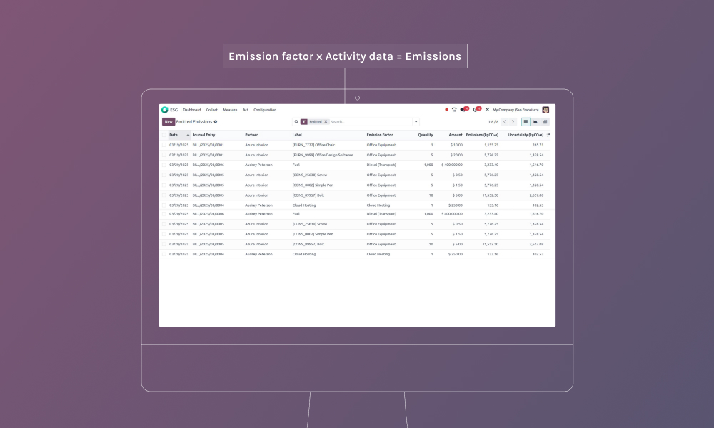 updated sustainability and ESG module in Odoo 19