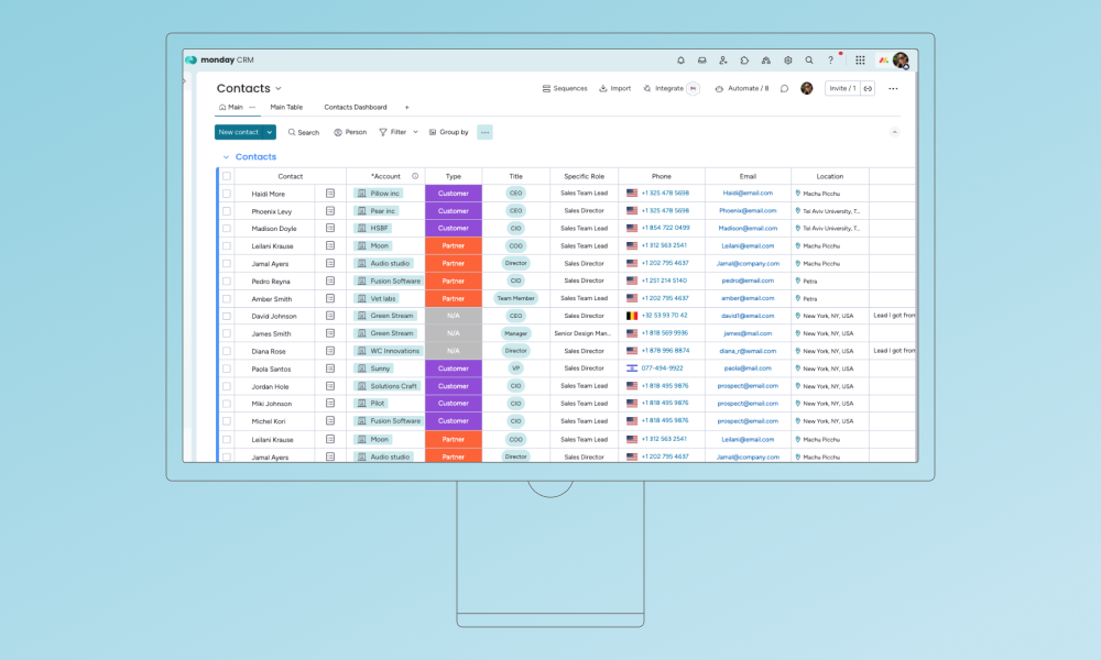 crms de lunes para pequeñas empresas