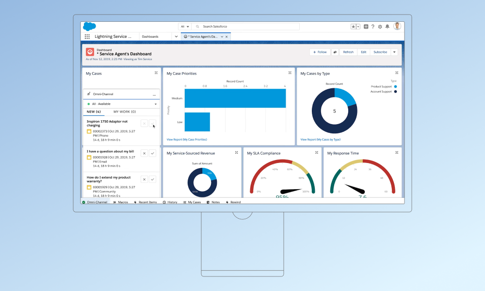 Salesforce Starter Suite