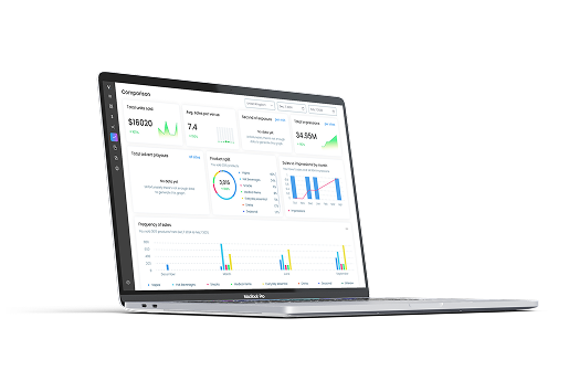 Casestudy verzamelplatform voor detailhandelsgegevens