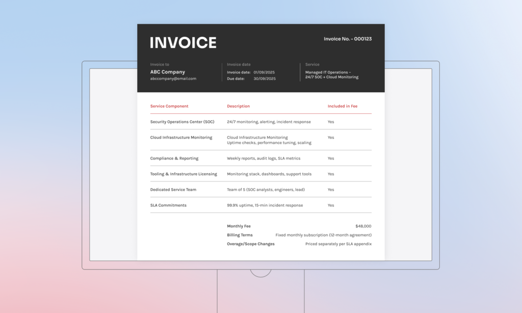 Invoice for managed IT operations detailing SOC, monitoring, SLA, and included services