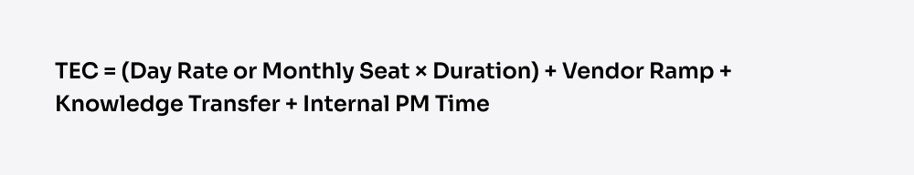 Modello di costo dell'outsourcing