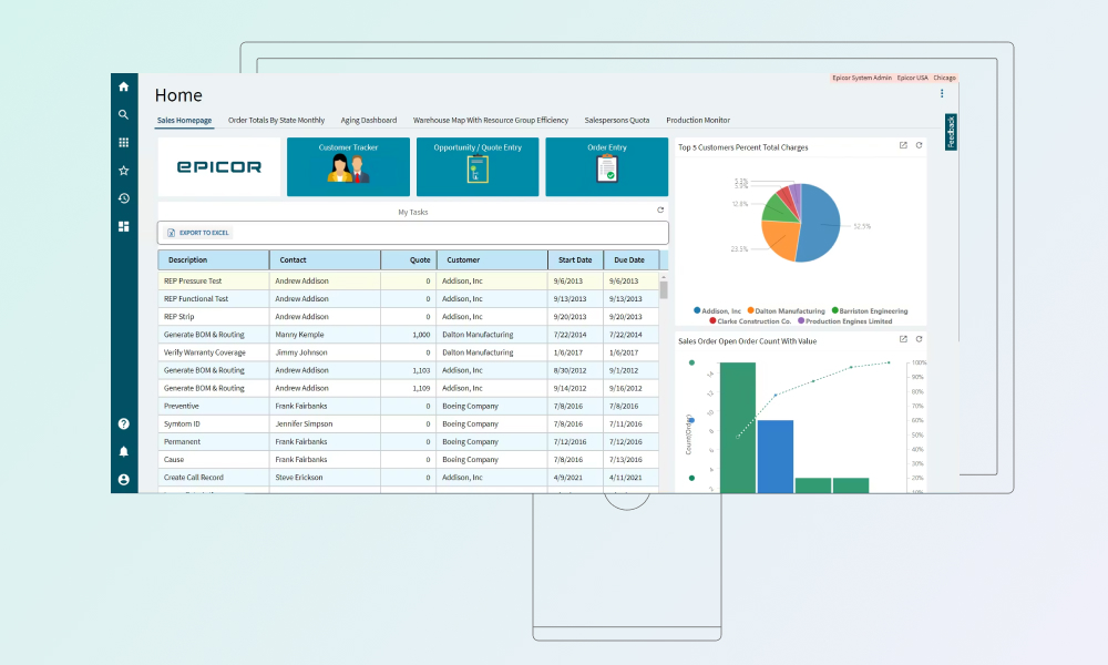Epicor ERP Sales Operations Hub med uppgiftslista, kundverktyg och resultatdiagram