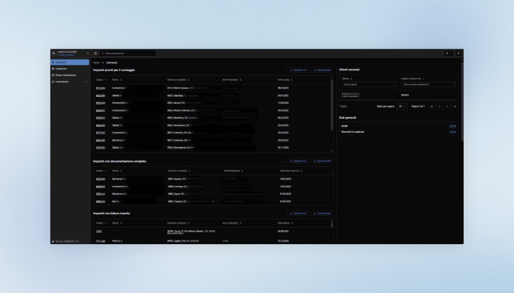 Modernization of Gestical’s operational platform..