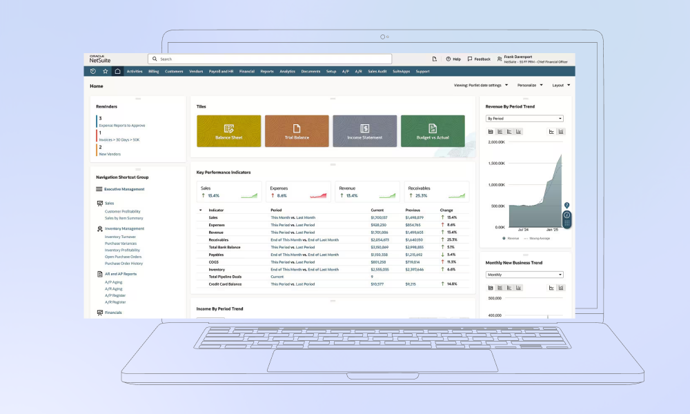 NetSuite ERP-instrumentpanel med finansiell rapportering, KPI:er, intäktstrender och analyser av affärsresultat