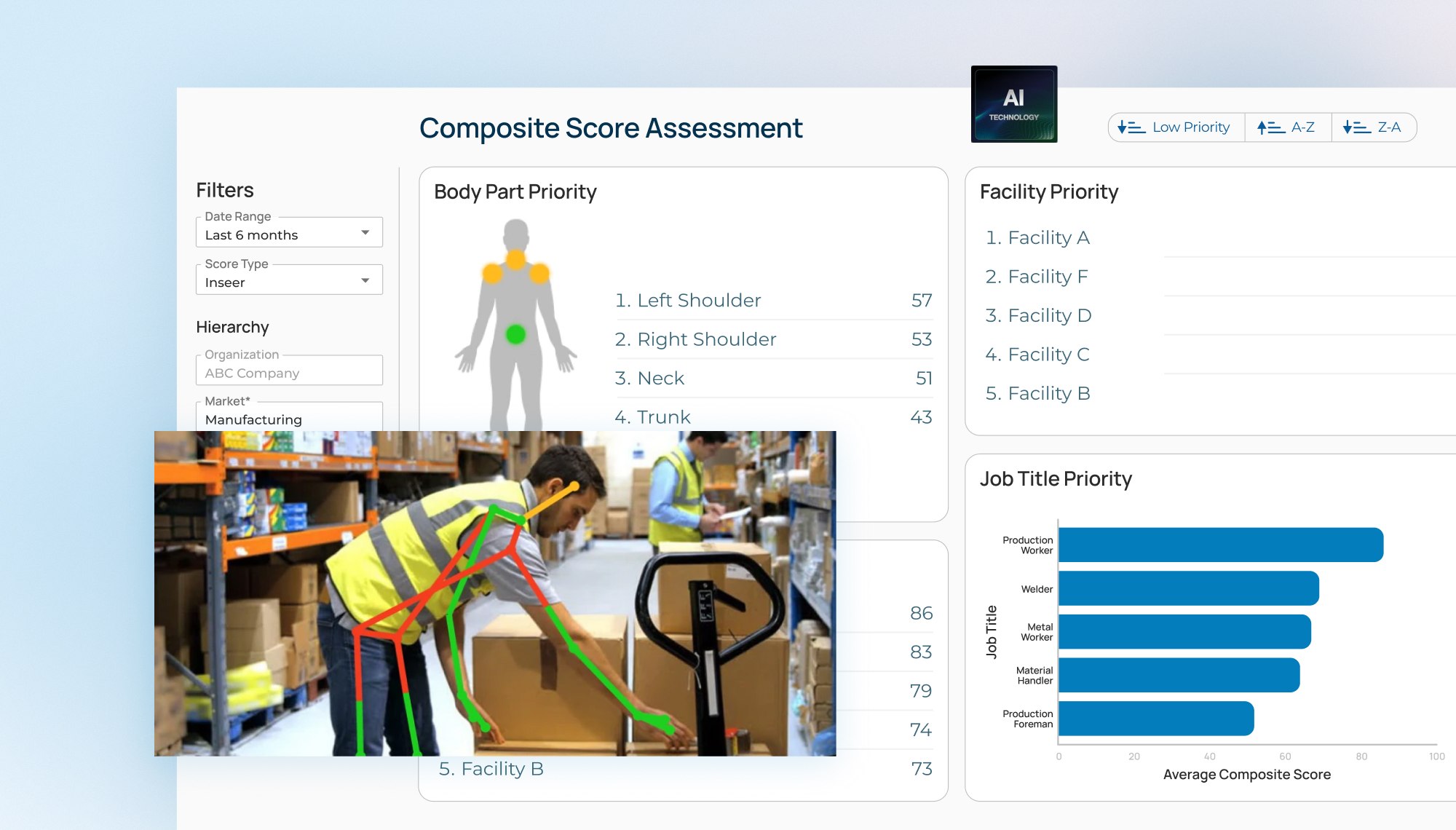 Scaling AI ergonomics assessment software..