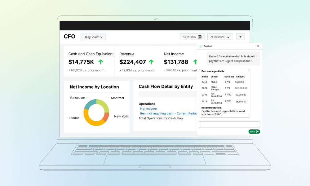 CFO dashboard showing revenue metrics with an AI Copilot recommending which urgent past-due bills to pay first.
