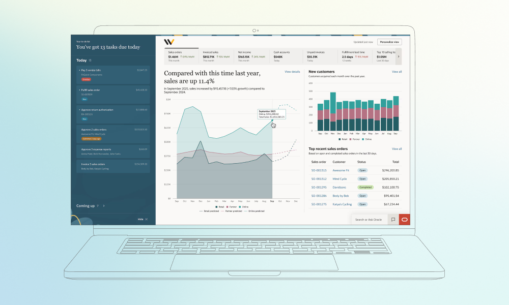 NetSuite analytics interface comparing year-over-year sales growth with a task management sidebar for teams.