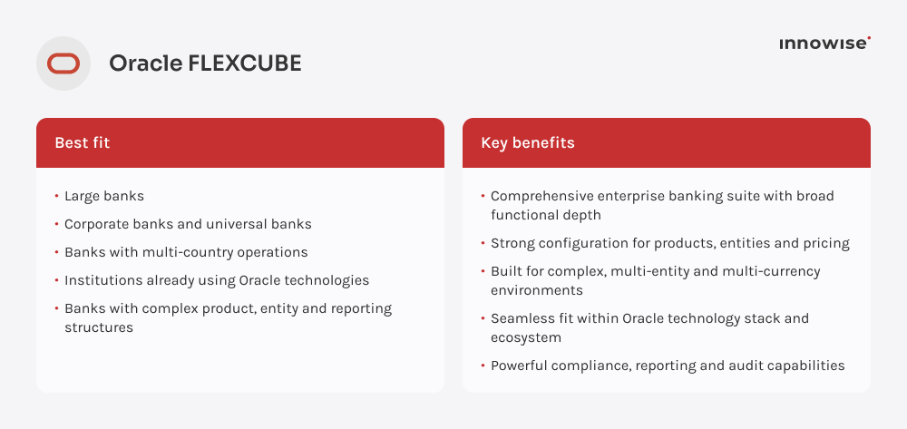 Oracle FLEXCUBE overview showing enterprise banking users and benefits