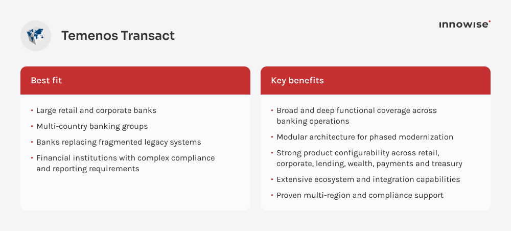 Temenos Transact summary highlighting banking modernization, configuration, and compliance strengths
