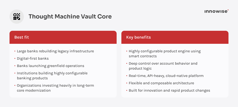 Thought Machine Vault Core summary highlighting digital banking transformation use cases